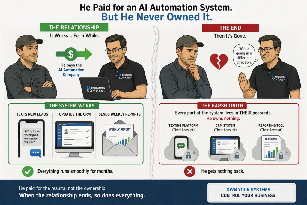Signs an AI Automation Company Wants You Stuck